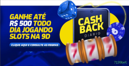 Betsoft Slots 3D Comparação